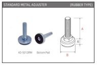 Rectification screw type AD-5012IRME