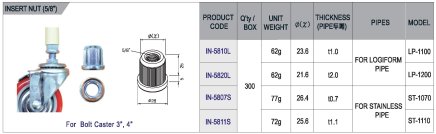 Inner plug with thread IN-5810L